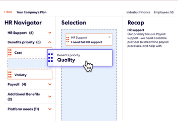 Your HR Needs Assessment
